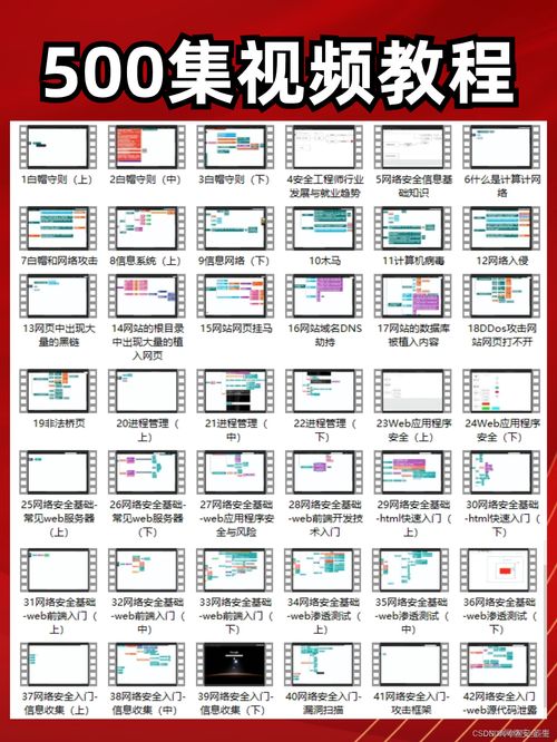 自學(xué)網(wǎng)絡(luò)安全 對非技術(shù)背景者的誠懇忠告